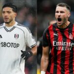 El poderío azteca en la escena internacional: descubriendo a los delanteros mexicanos que marcan la pauta en el fútbol europeo y sudamericano.